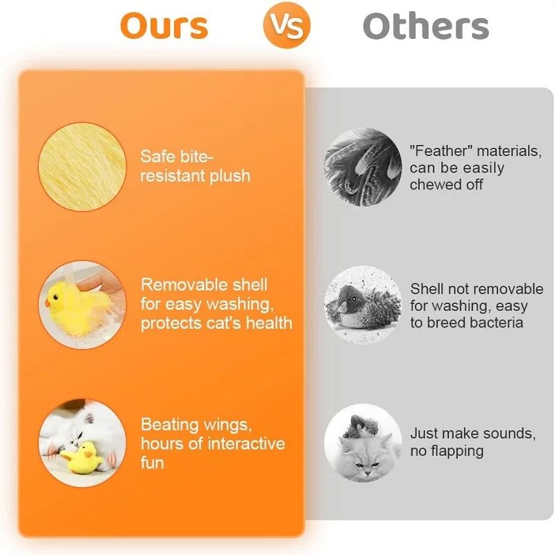 jouet interactif canard battant