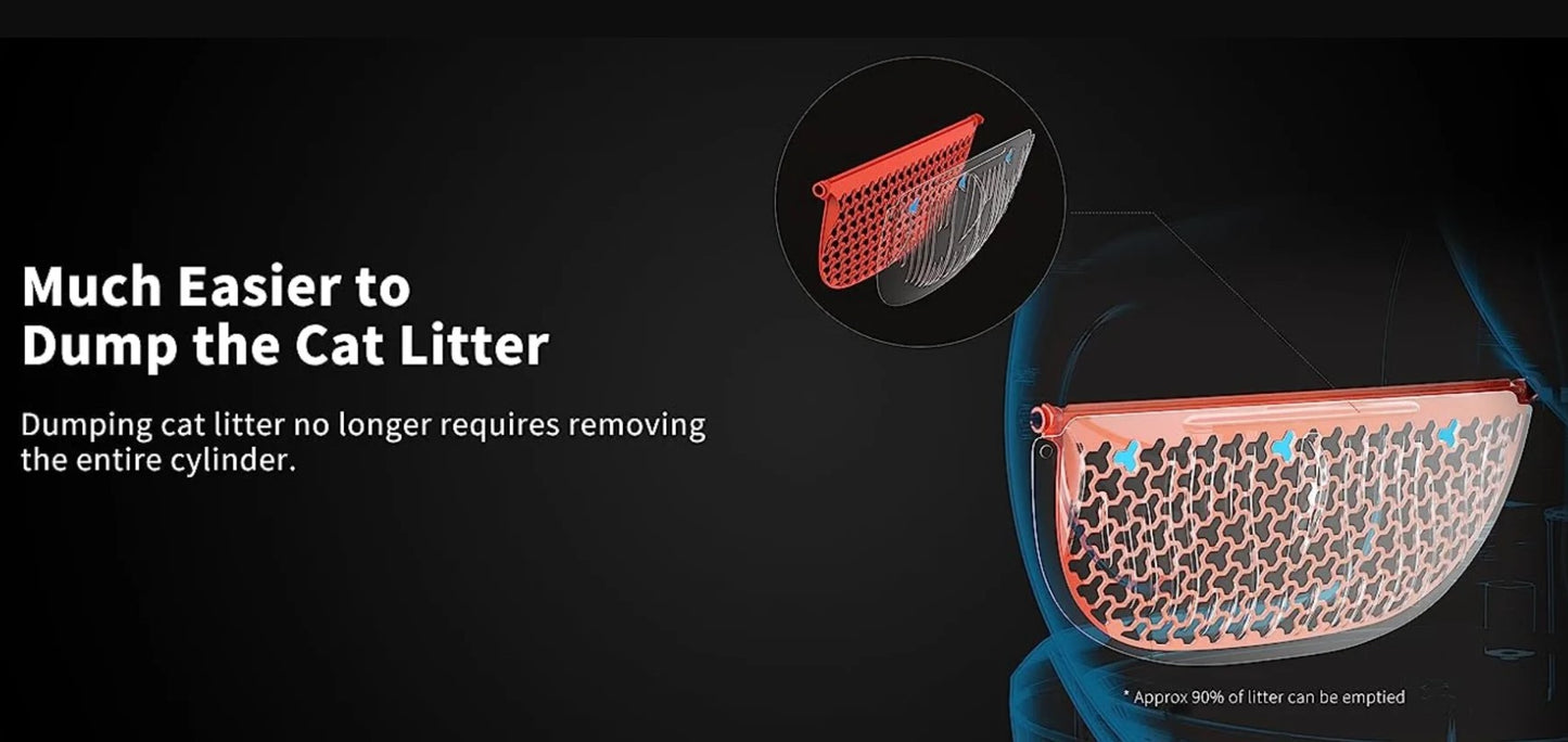 Déflecteur 3PCS pour litière PETKIT PURA MAX