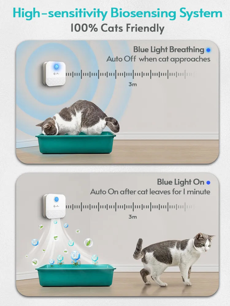 Désodorisant / Purificateur pour litière pour chat DownyPaws