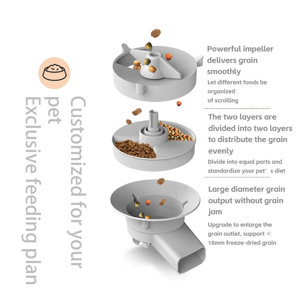 5L Distributeur intelligent de nourriture pour animaux de compagnie