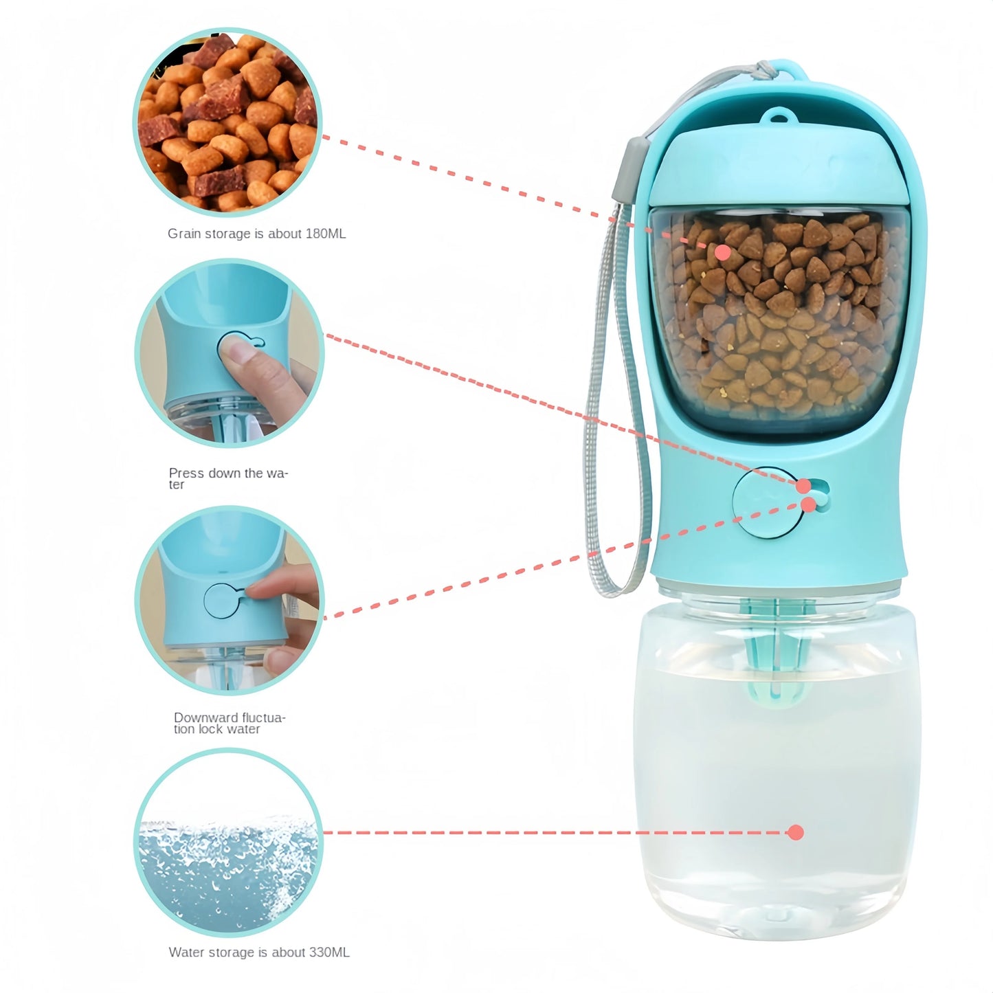 Bouteille d'eau portable pour chien et chat avec récipient de stockage pour nourriture et eau